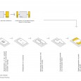 Fallahatian Yard House, [Shift] Process Practice, Nashid Nabian, Rambod Eilkhani, Memar Magazine Award 2016, Iranian Architecture [Contemporary]