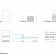 White Office Building diagram  5 