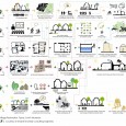 Esfahak Historic Village Restoration diagram