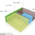 Dr. Samadian Office diagram  0 