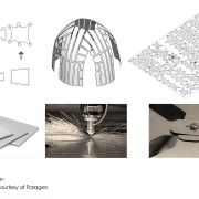 Steel Dome Pavilion at Amirkabir University of Technology, پاویون تحقیقاتی گنبد فولادی در دانشگاه امیرکبیر