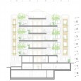 Earrings Residential Building sec 1 Earrings Residential Building sec 1
