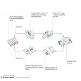 cube club cafe restaurant diagram cafe