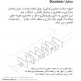 shahrasb 2 DIAGRAMS shahrasb 2 DIAGRAMS