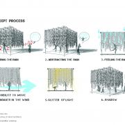 A few drops pavilion Diagrams 10 A few drops pavilion Diagrams 10