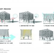 A few drops pavilion Diagrams  10 