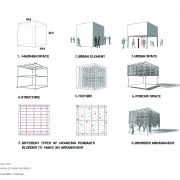 A few drops pavilion Diagrams  3 