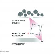 A few drops pavilion Diagrams 5 A few drops pavilion Diagrams 5