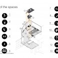 Daarbast Cafe Diagram  9 