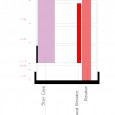 Vardaneh food complex Diagrams  1 