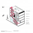 Diagram access Ozgol Apartment in Tehran