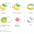 Snail Shell Retreat in Iran Diagram 3