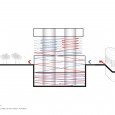 Ava center in Tehran Diagram of Parking