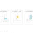 Design diagrams Shahabeddin and Hashem Khosravani School Padiav Parth Architects 3 Design diagrams Shahabeddin and Hashem Khosravani School Padiav Parth Architects 3