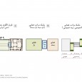 Diagram Facing Sun residential building in Fasham Diagram Facing Sun residential building in Fasham