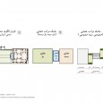 Diagram Facing Sun residential building in Fasham