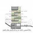 Diagram Facing Sun residential building in Fasham 2