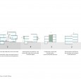 Aras House in Lavasan Architecture Diagram