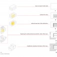 Aras House in Lavasan Design Architecture Diagrams