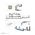 Diagram 29 POV A house renovation project in Mashhad by PI Architects