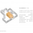 Design Diagrams of First Home Renovation Project by Super void space  4 