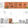 Design Diagrams Design Kohan Ceram Building