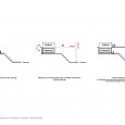 Topology Diagram Afra Villa in Lavasan