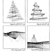 kamran safamanesh national library of iran kamran safamanesh national library of iran