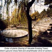 park jamshidieh tehran pasban hazrat  18  park jamshidieh tehran pasban hazrat  18