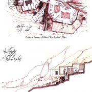 documents park jamshidieh tehran pasban hazrat  12  documents park jamshidieh tehran pasban hazrat  12