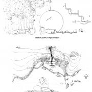 documents park jamshidieh tehran pasban hazrat  7  documents park jamshidieh tehran pasban hazrat  7