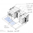 Autism Garden Design Diagrams  3 