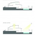 Design diagrams Kordan Brick House Kav Architects CAOI  2 