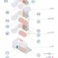 Godal Baghcheh House Yazd Spatial arrangement  2 