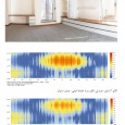 Godal Baghcheh House Yazd Sun Analyze 1 Godal Baghcheh House Yazd Sun Analyze 1