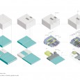 Diagram Farmaniyeh project By Persian Garden Studio CAOI