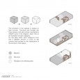 Interior diagrams Rouyesh Dental Clinic Nokav Studio  2 