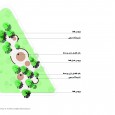 Park landscape design The Domes park in Shiraz by Sedighe Eskandarpour  2 