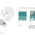 The Memory Of Garden Design Diagrams  1 