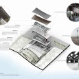 Diagram Didar FoodHall Sisangan DELTA consulting engineers