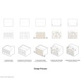 Design Process Tetra Food Hall Ahvaz Ojan Design Studio