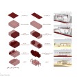 Design process Pomme Garden Olay Studio