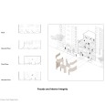 Facade and Interior Integrity Tetra Food Hall Ahvaz Ojan Design Studio