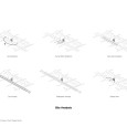 Site Analysis Tetra Food Hall Ahvaz Ojan Design Studio