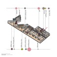Diagram Mothers Goftogu innovation factory InsetOffice
