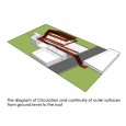 Amiran Hotel and Commercial Center Diagram  2 