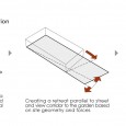 Amiran Hotel and Commercial Center Diagram  5 