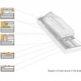 Amiran Hotel and Commercial Center Diagram  8 