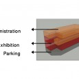 Saipa Car Agency in Mashad Diagrams  1 