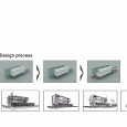 Saipa Car Agency in Mashad Diagrams  2 
